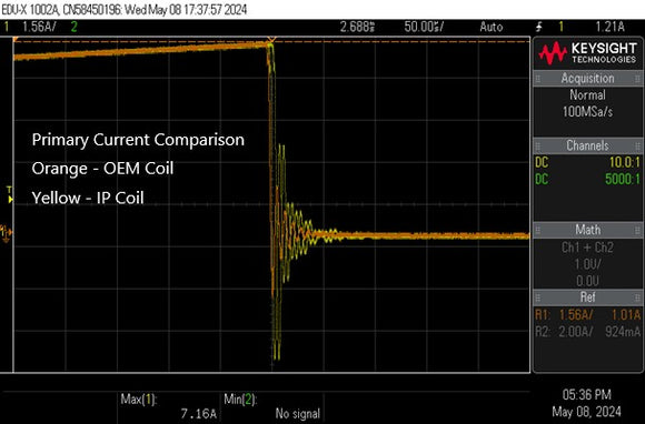 IP IGNITION COIL SET - SUBARU WRX STI VA [2015-2021]