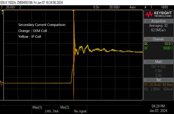 IP IGNITION COIL SET - SUBARU WRX STI VA [2015-2021]